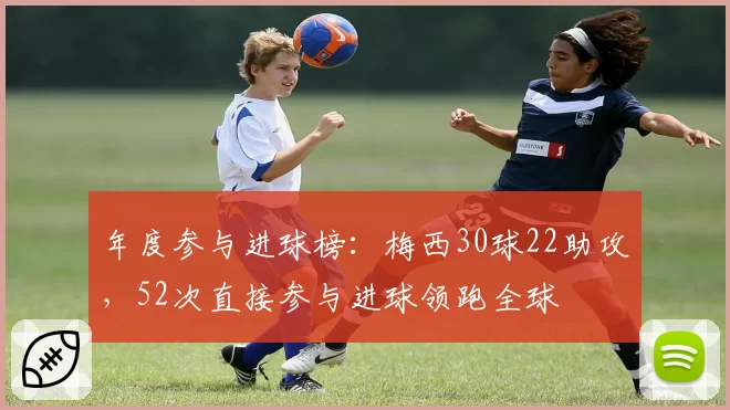 年度参与进球榜：梅西30球22助攻，52次直接参与进球领跑全球